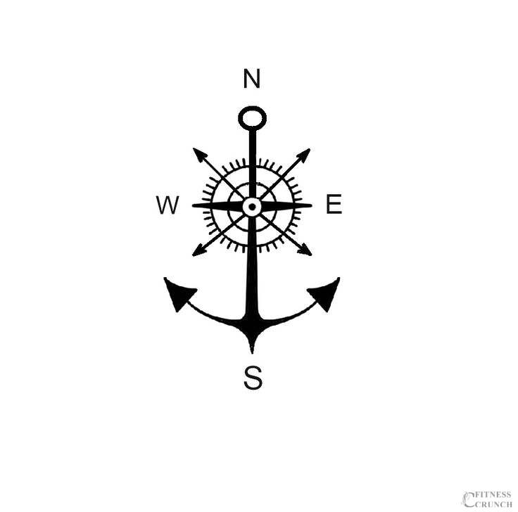 Anchor With Compass Tattoo Design