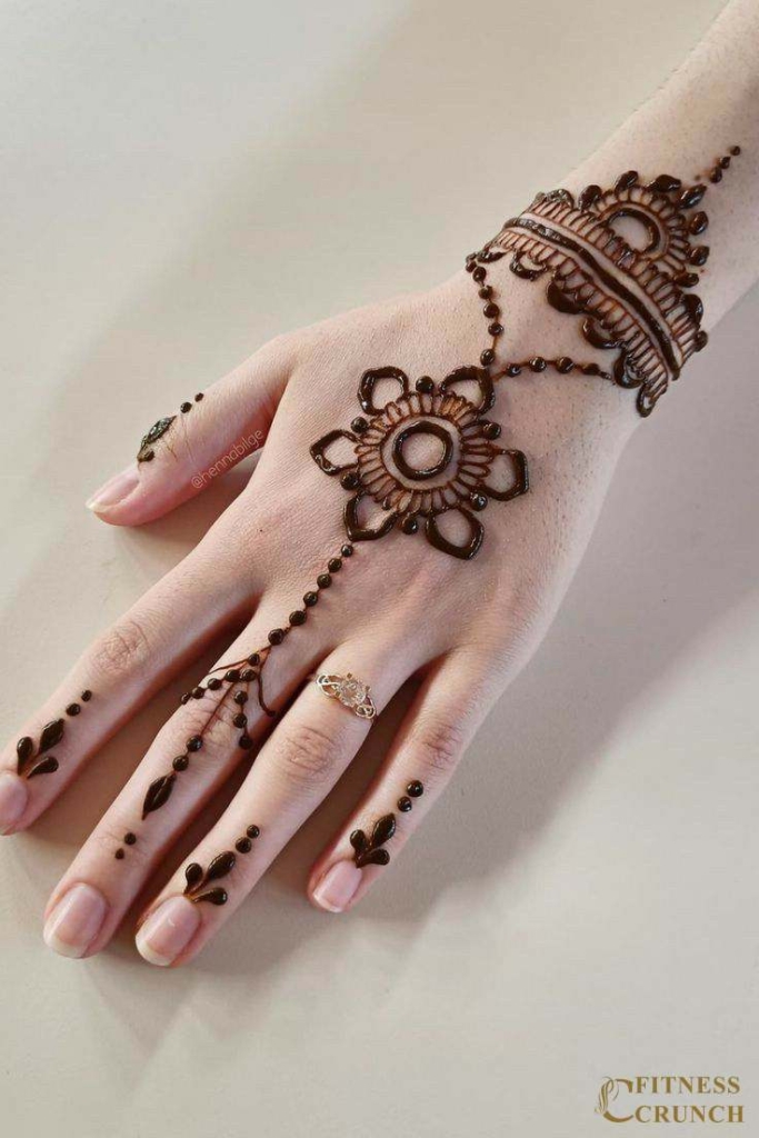 Stylish Back Hand Mehndi Designs